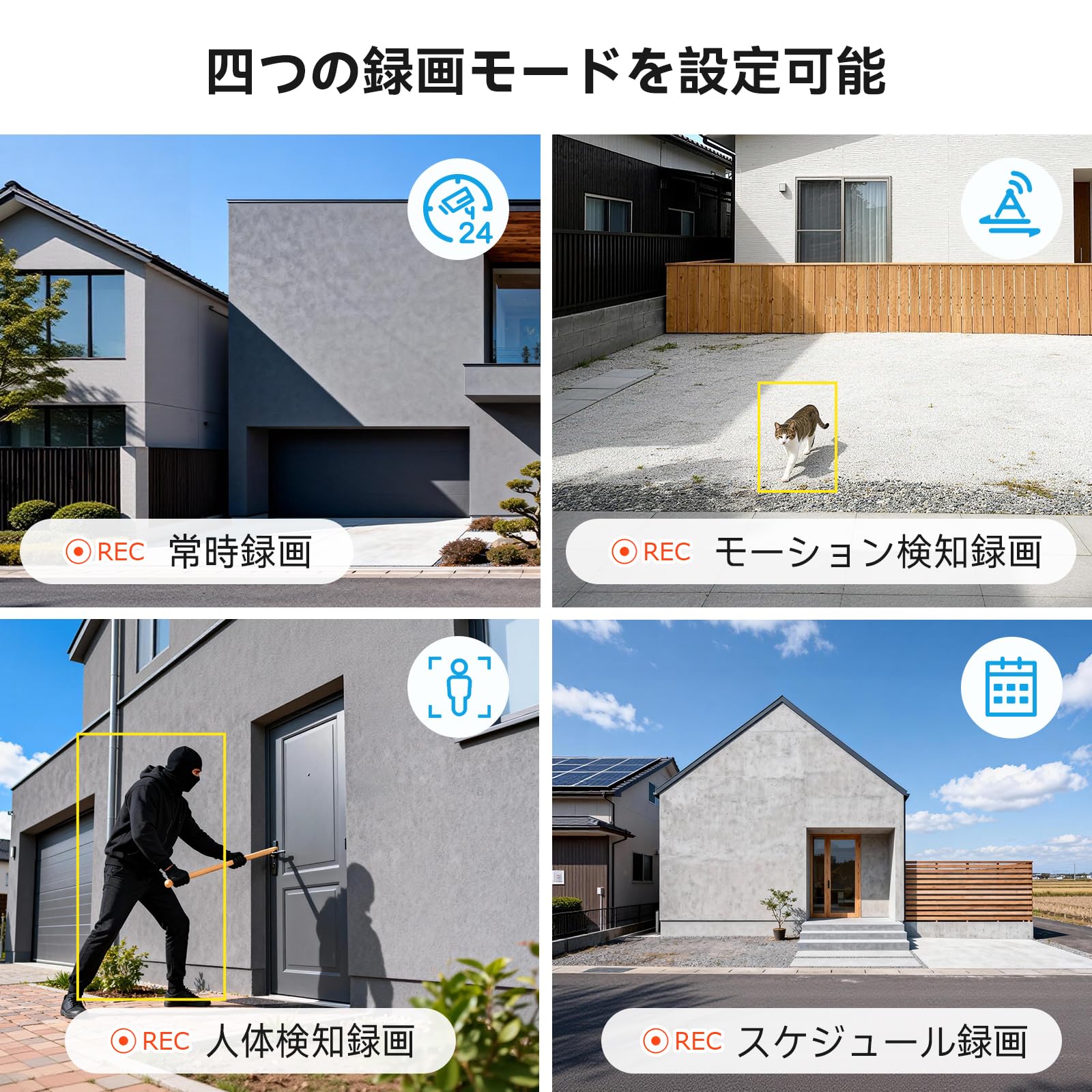 Amazon.co.jp: 【タッチパネル・360°撮影】Logisaf 防犯カメラ 屋外